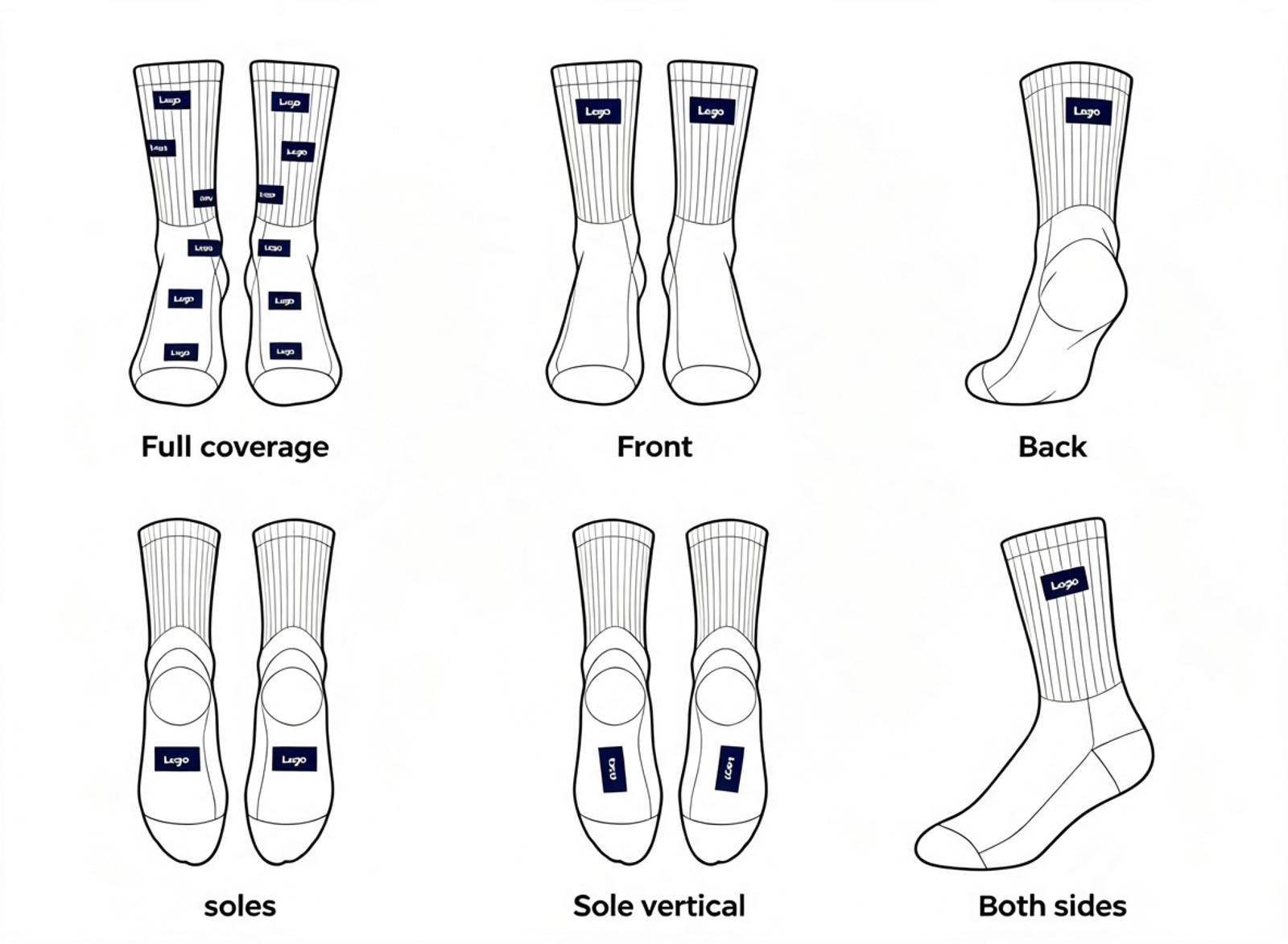 Sock logo placement diagram showing cuff top, cuff side, ankle, footbed, toe, heel and all-over positions