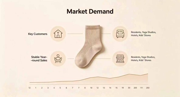 How to Start a Grip Socks Business: From Studio Niche to Retail Line